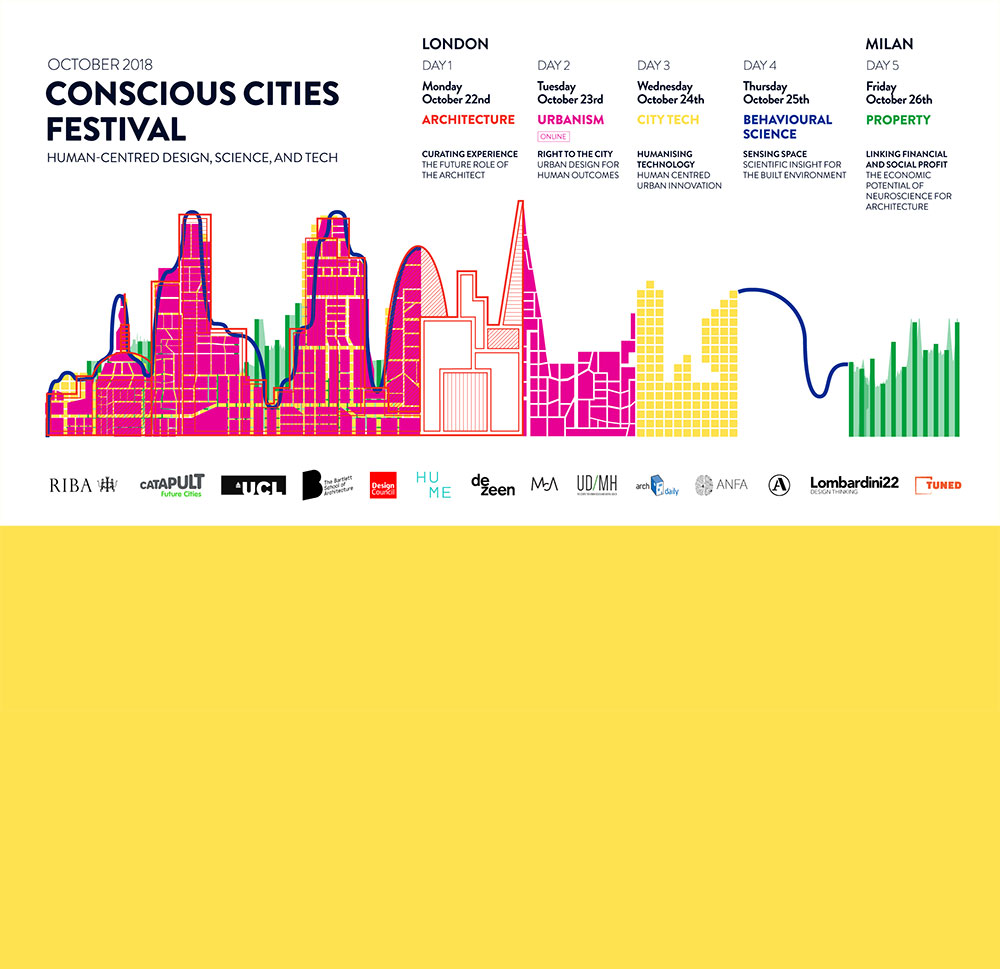 Conscious Cities 2018-Davide Ruzzon